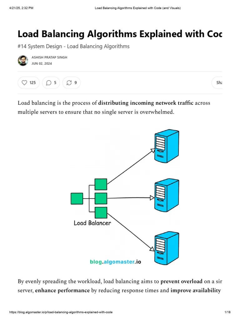 Load Balancing Algorithms Explained With Code (And Visuals) | PDF ...