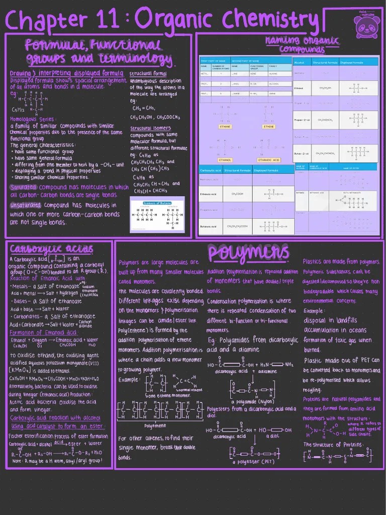 R-IGCSE Resources - Topical Notes By Chapter For IGCSE Chemistry ...