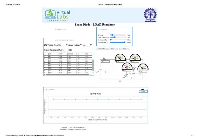 Zener Diode-Load Regulator | PDF | Electricity | Computer Engineering
