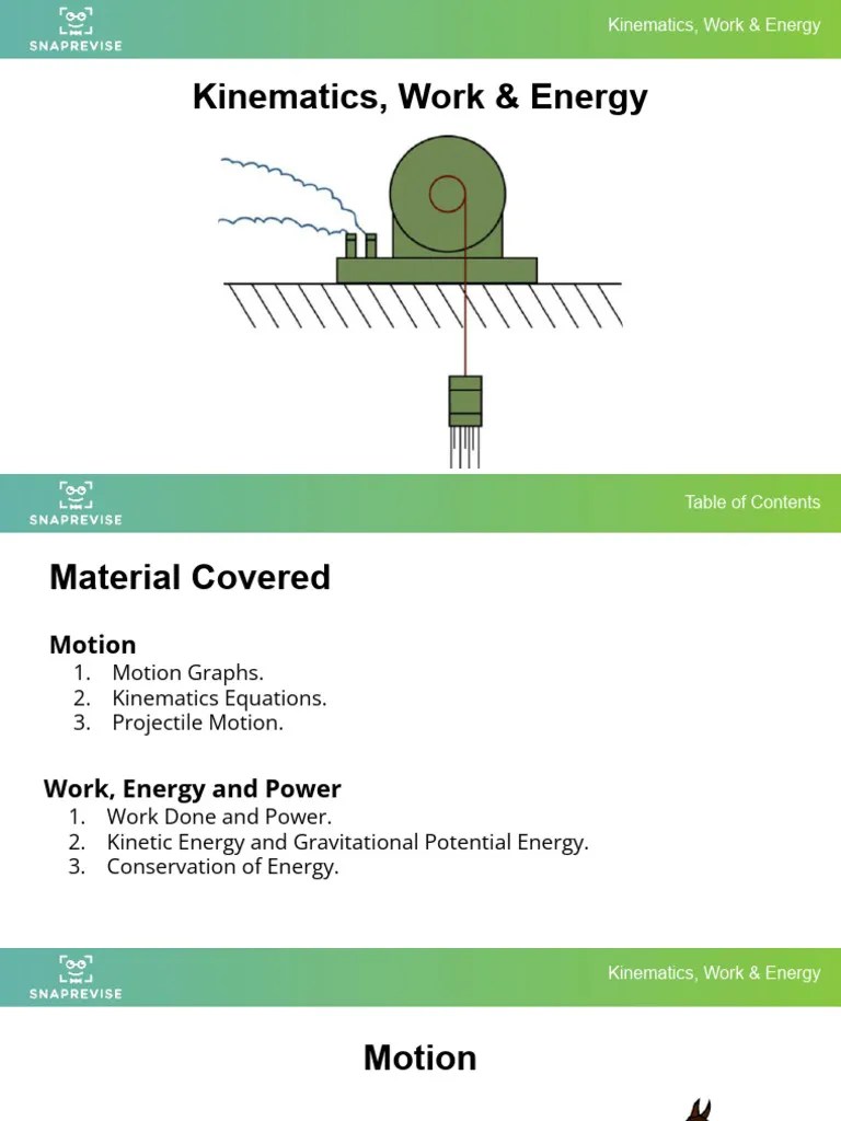 A Level Physics Kinematics Work Energy Seminar Slides | PDF ...