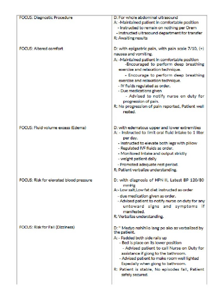 Fdar Sample Pdf