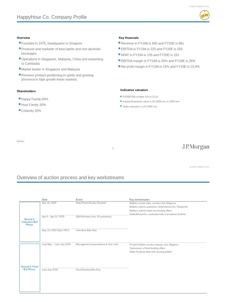 Jp Morgan Virtual Internship Overview Pdf Auction Financial