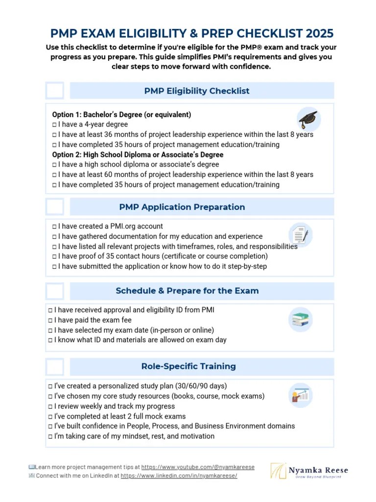 Pmp 2025 Exam Prep Checklist Pdf