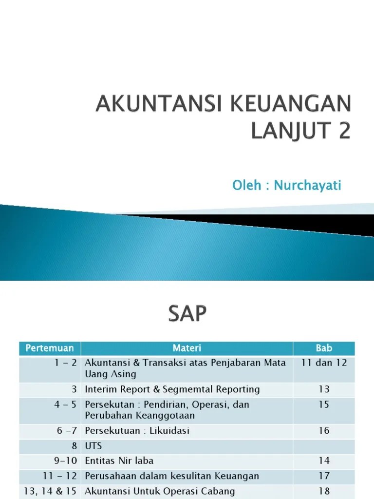 Buku Akl Info Wisata Hits