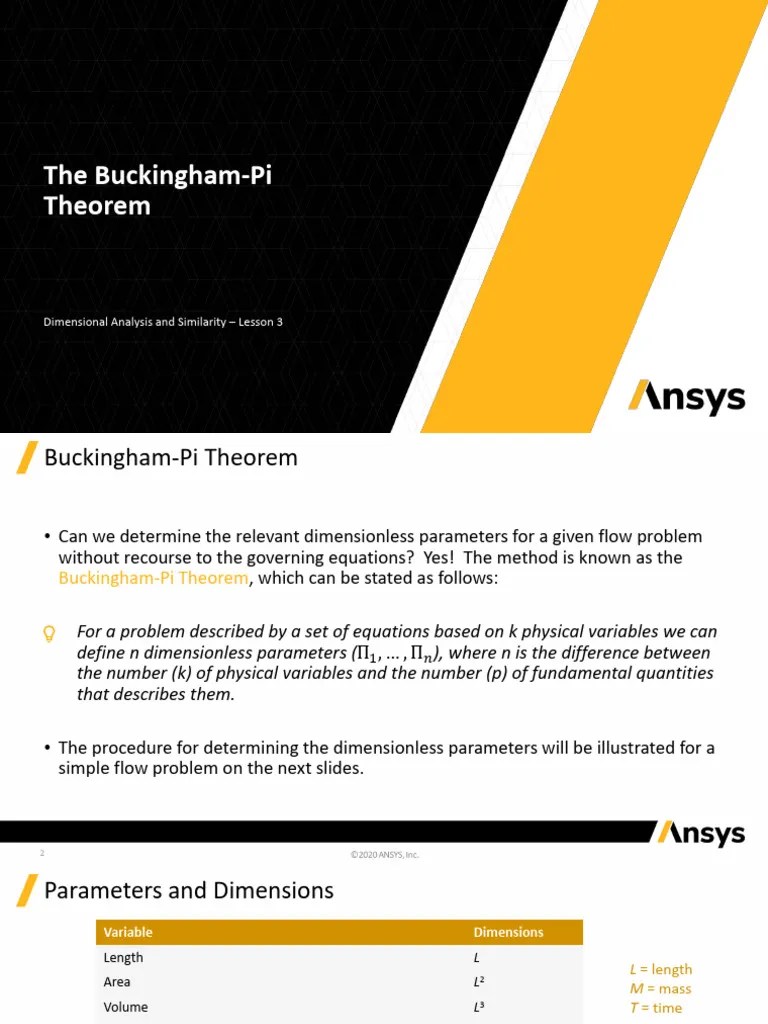 Dimensional Analysis Similarity Lesson3 Buckingham Pi Theorem Handout ...