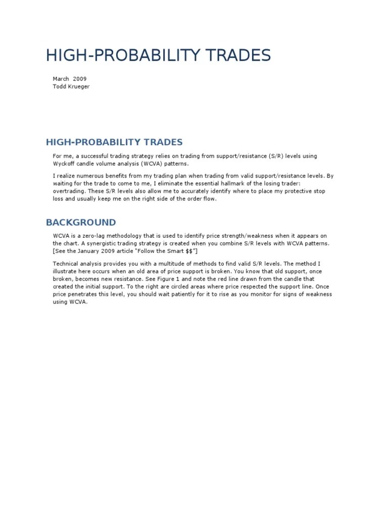 VSA High Probability Trades | PDF | Prices | Financial System