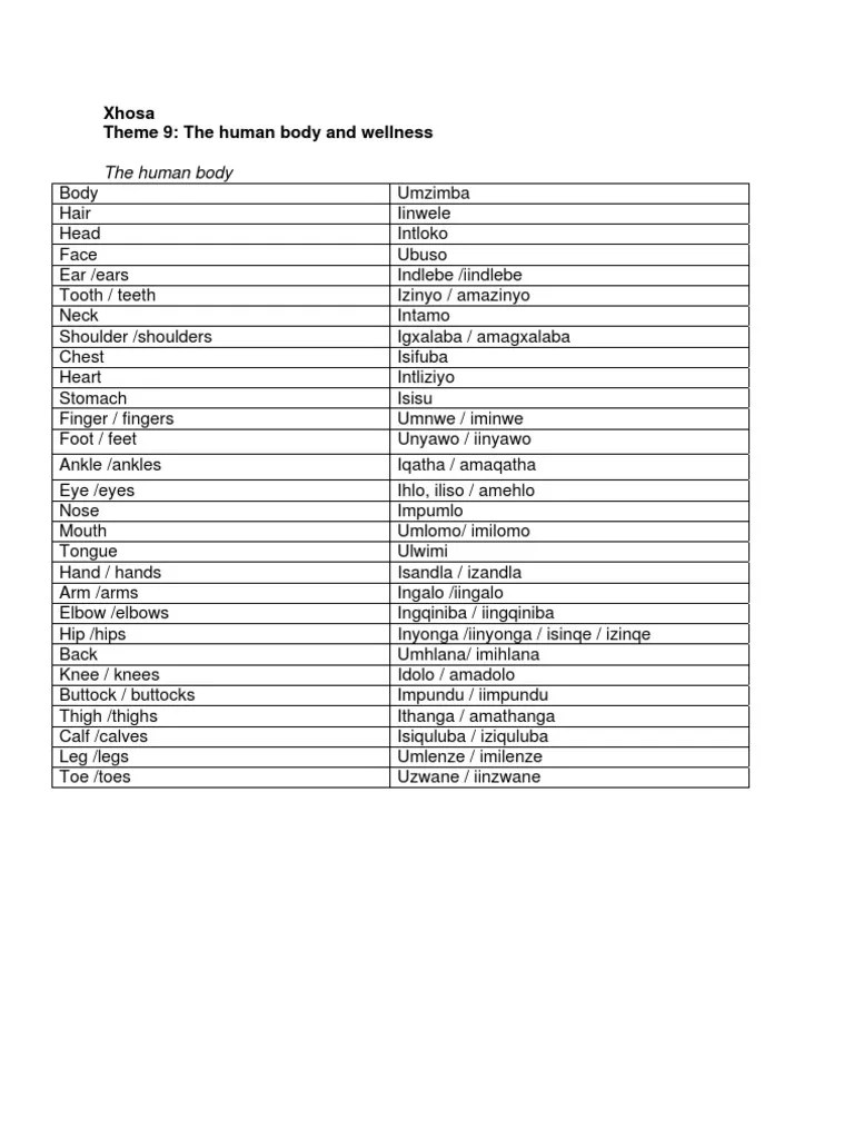 Learn xhosa