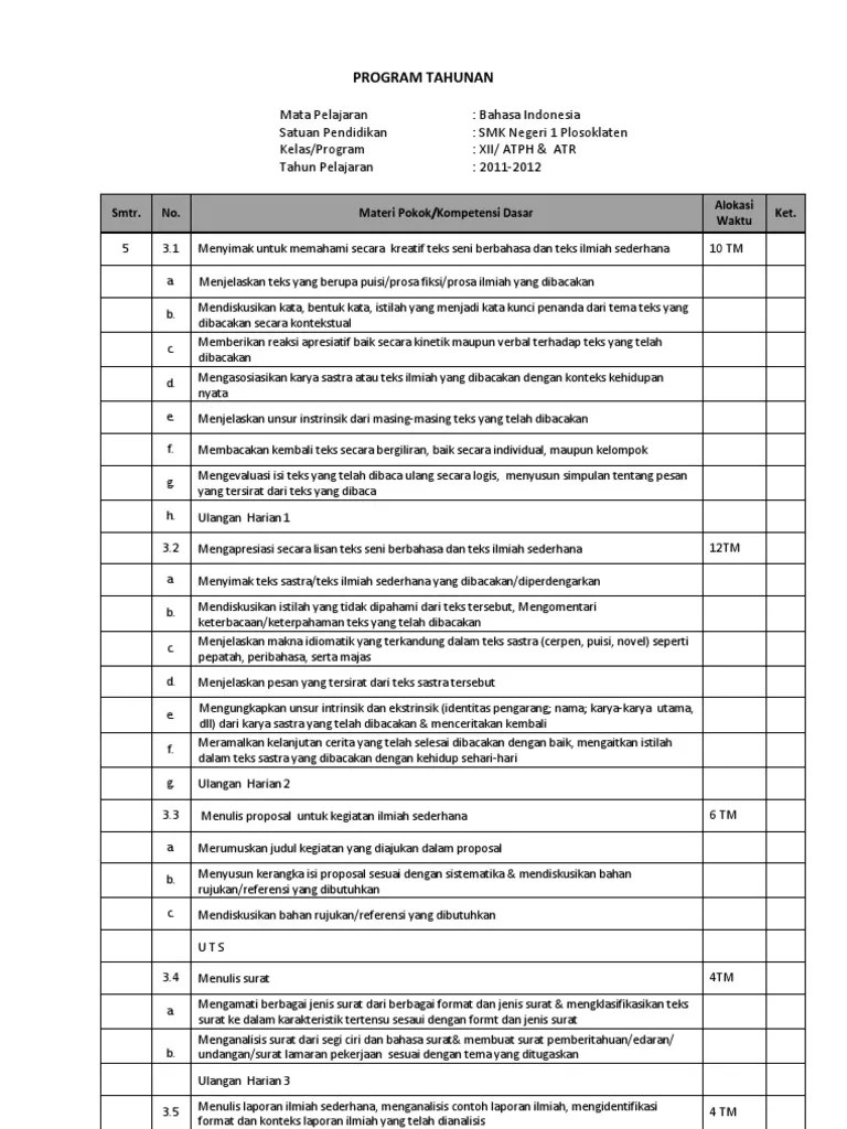 28 full pdfs related to this paper. Program Tahunan Bahasa Indonesia Smk Kelas Xii Pdf