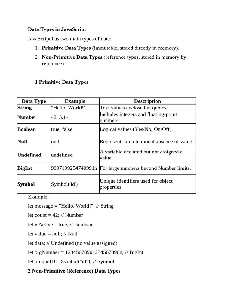 Data Types In JavaScript | PDF | Data Type | Boolean Data Type