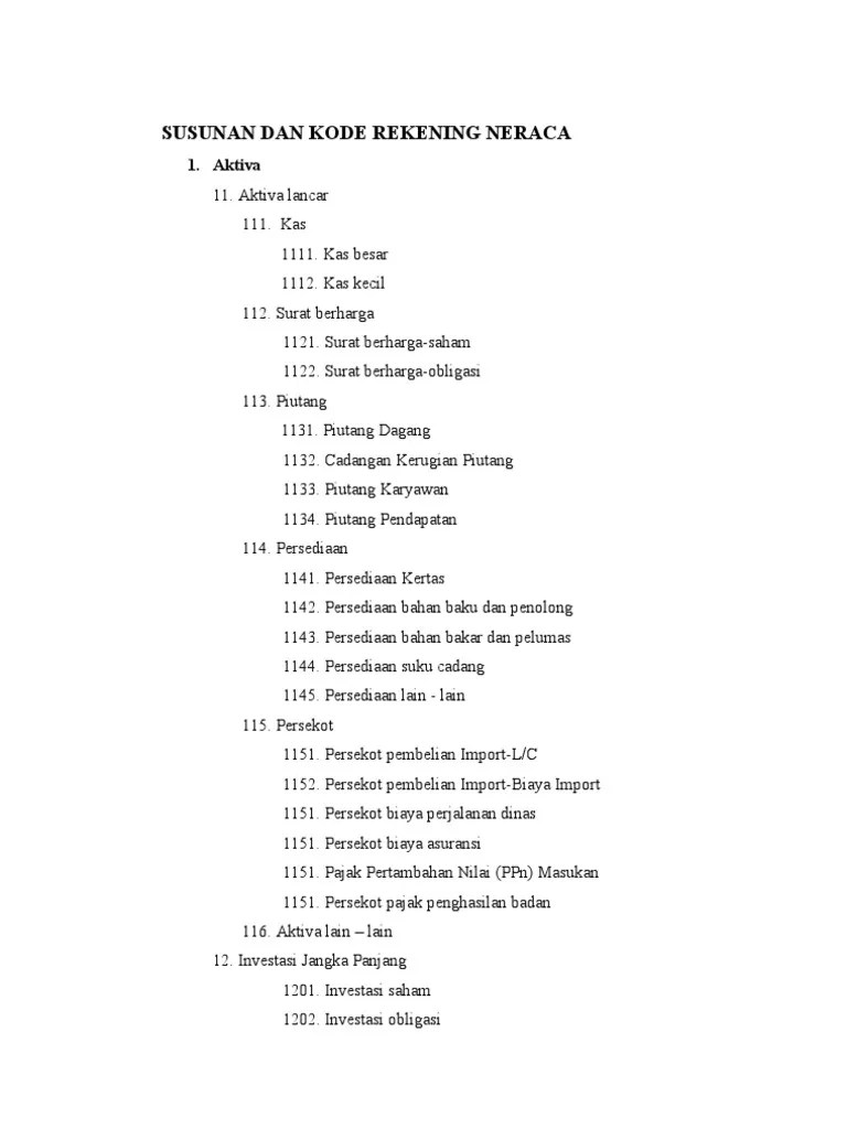 Susunan Dan Kode Rekening Akuntansi | PDF