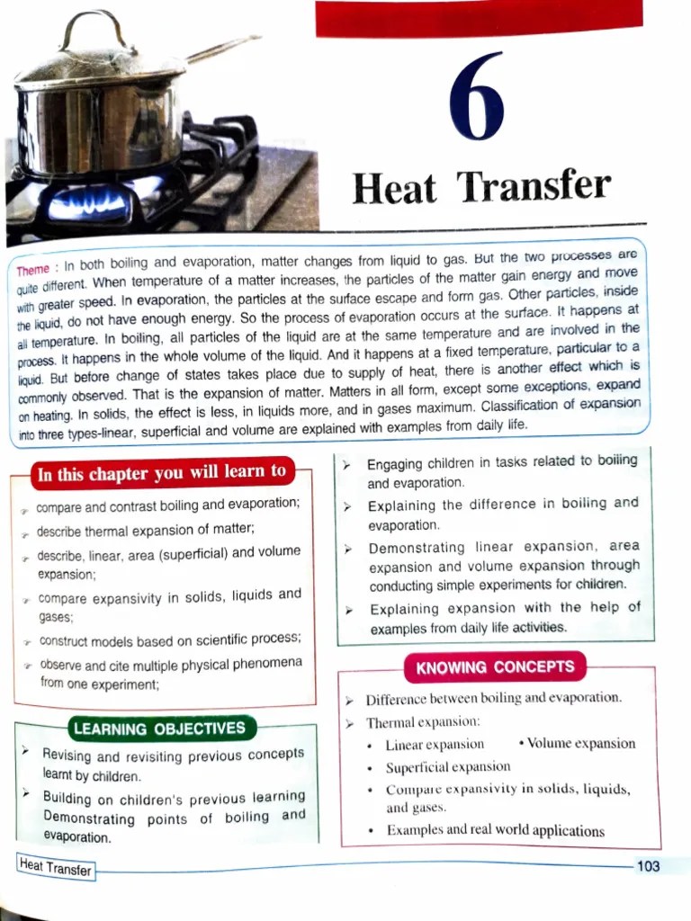 Class Viii Icse Physics Chp 6 Heat Transfer Pdf Evaporation Boiling