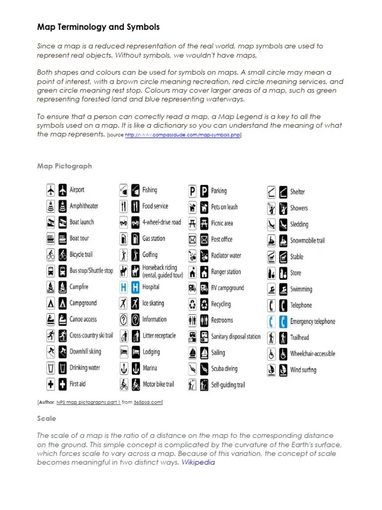 Map Symbols And Terms PDF Latitude Map 1