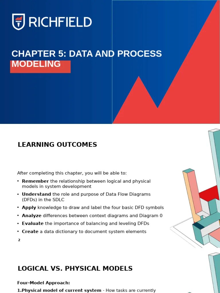 Chapter 5 Data And Process Modeling | PDF | System | Computer Programming