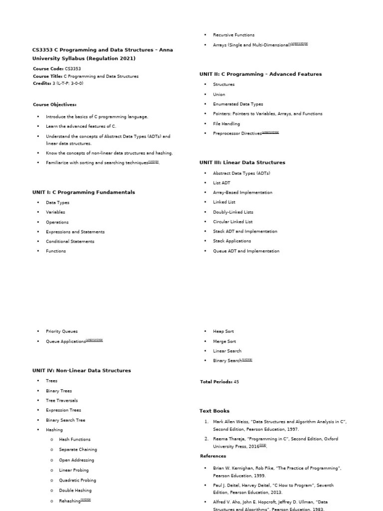 CS3353 C Programming And Data Structures - Anna Un | PDF | Data Type ...