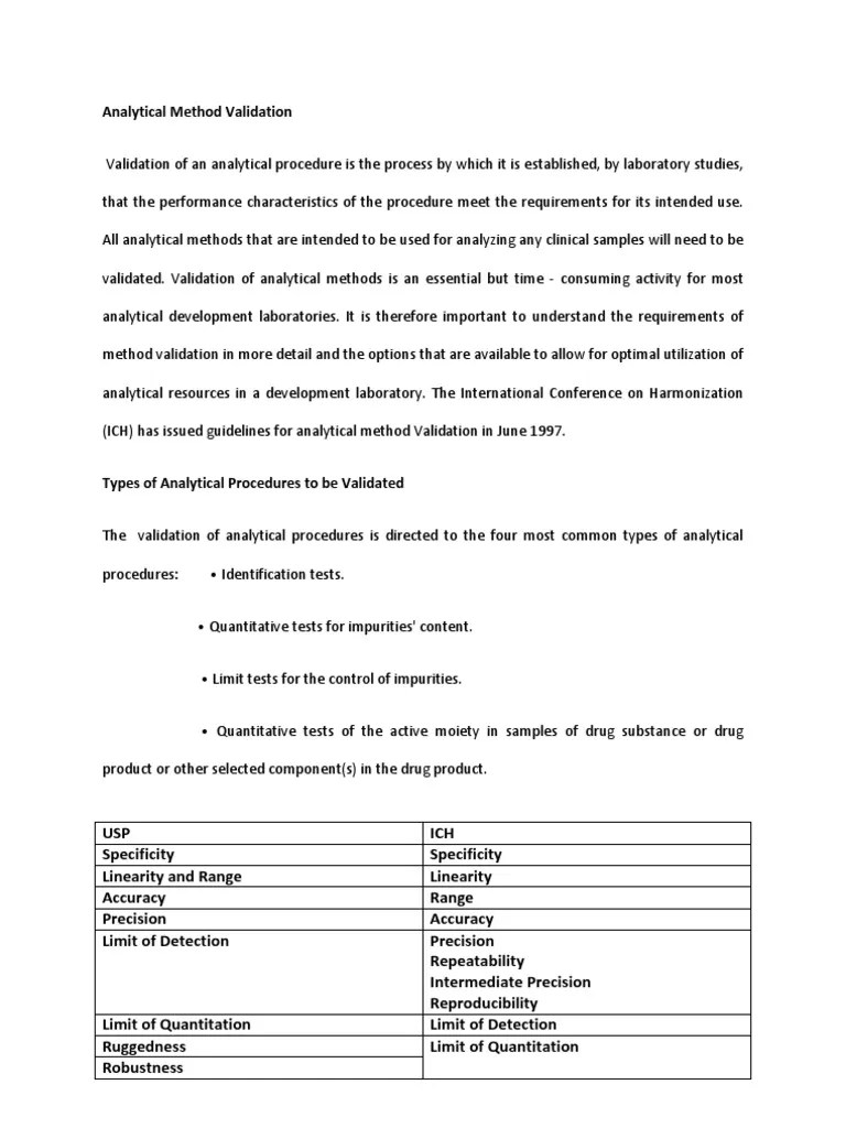 Validation Requirements And Parameters For Analytical Method Validation ...