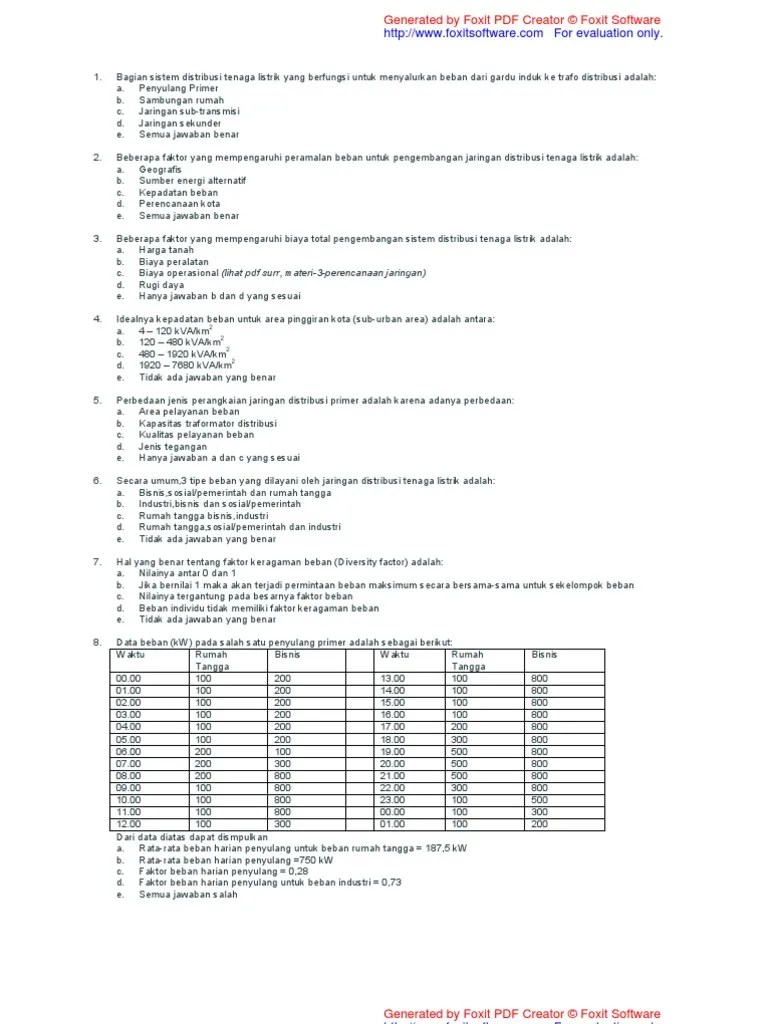 Meskipun memang ada beberapa soal tes cpns dan pembahasan yang dalam bentuk format file word. Contoh Soal Tes Akademik Dan Bahasa Inggris Pt Pln - Barisan Contoh