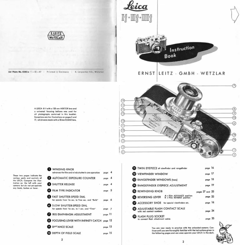 IIIf User Manual | PDF