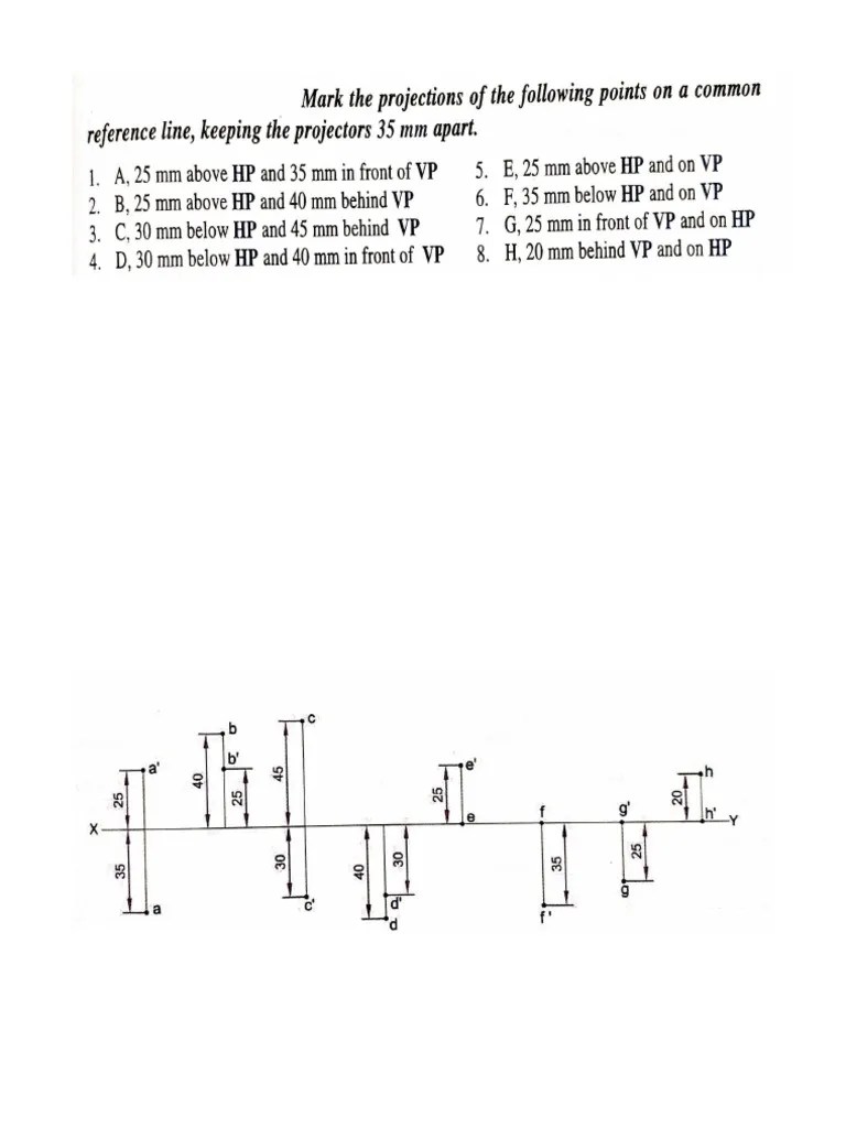 Projection Of Points | PDF
