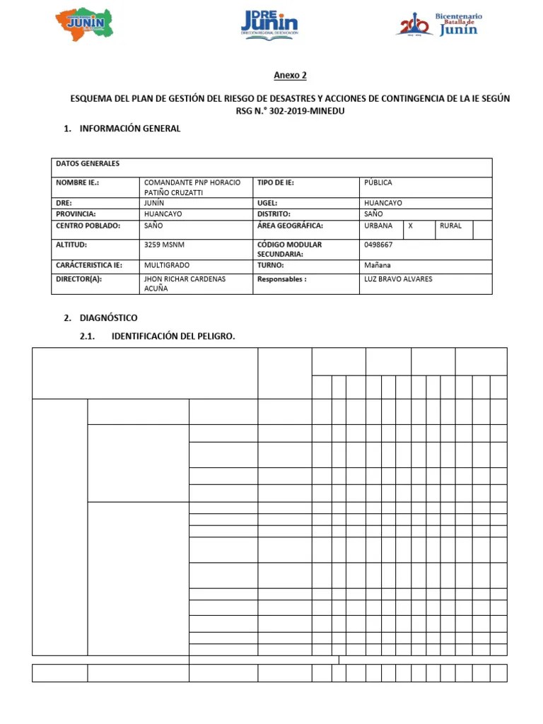 Anexo 2 FORMATO Plan De Gestión Del Riesgo De Desastres Y Acciones De ...