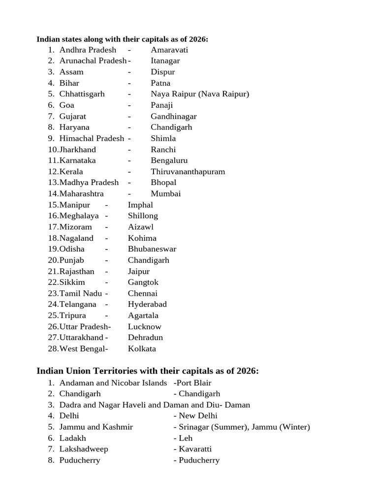 States And Capitals Of India 2026 PDF 1