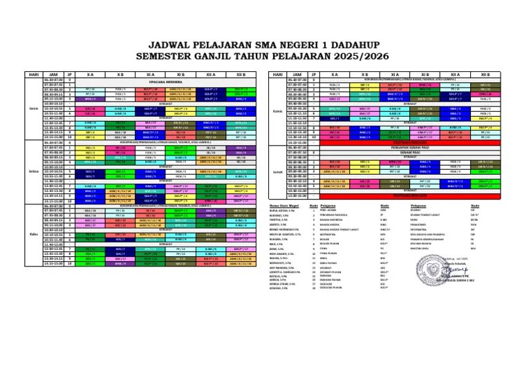 Jadwal Semester 1 Ta 2025 2026 Pdf