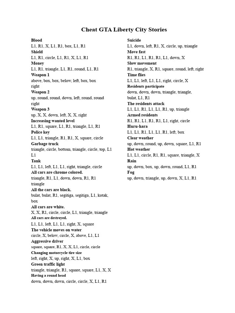 GTA Liberty City Stories Cheat Codes PDF 1