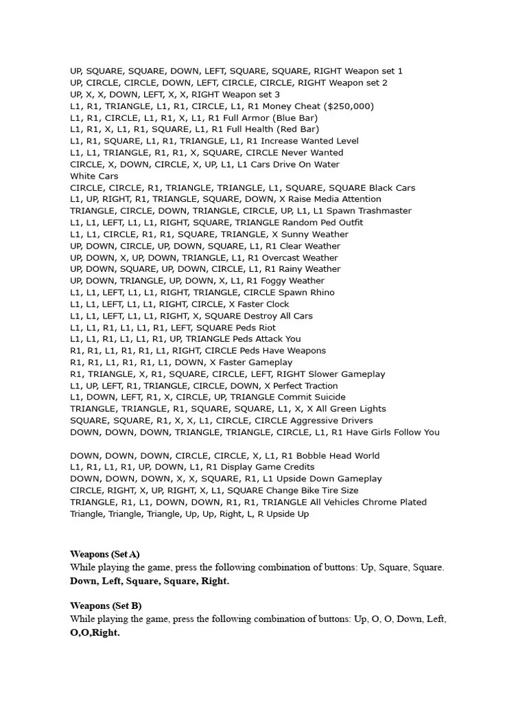 GTA Liberty City Cheat Codes Guide PDF Vehicles 1