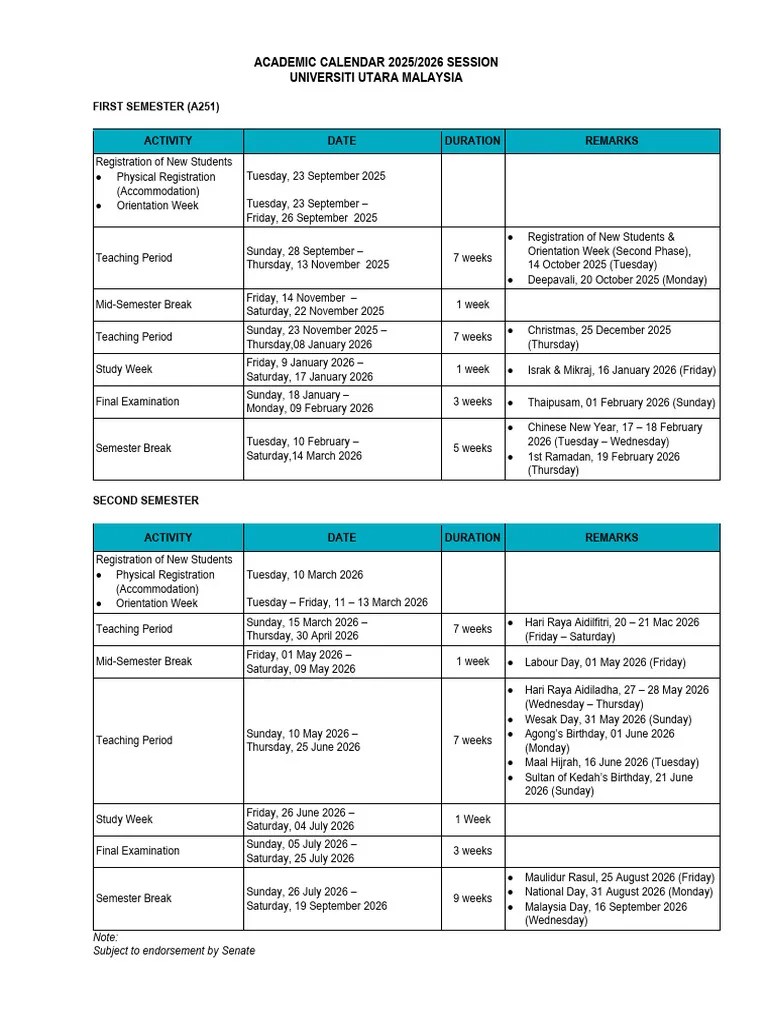 UUM Academic Calendar 2025 2026 PDF Academic Term Observances 1