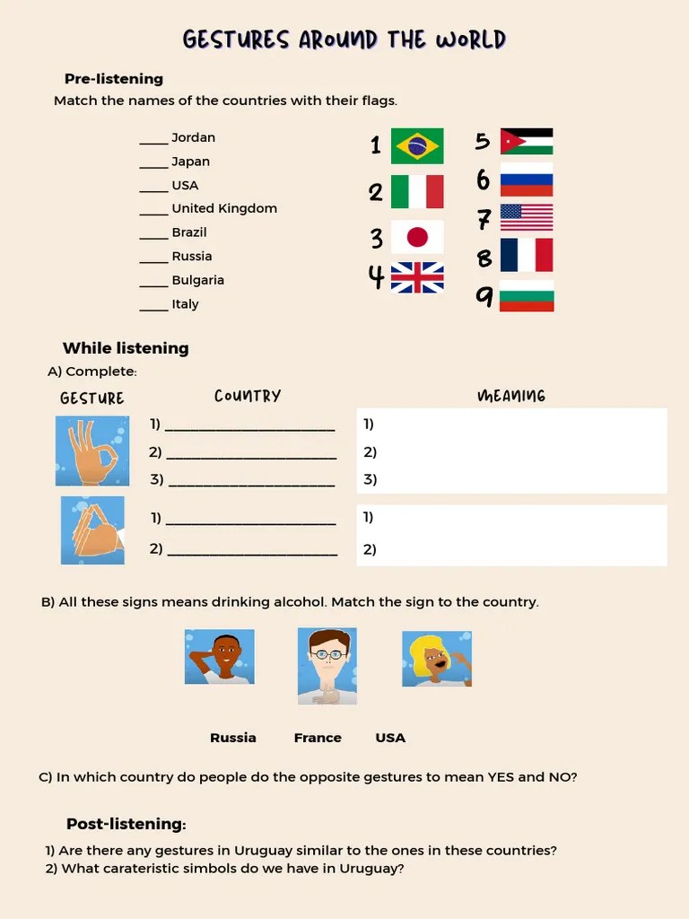 Gestures Around The World | PDF