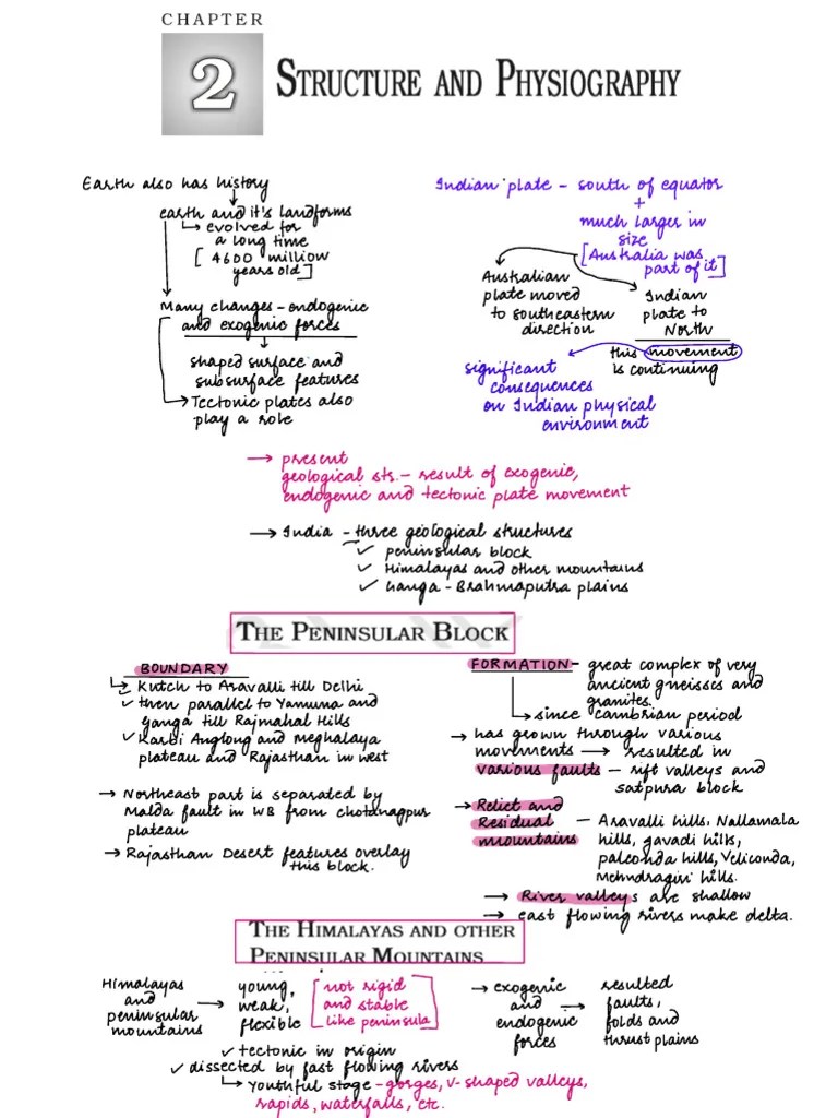 11th Structure And Physiography Pdf