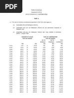 These include liberty of the person (article 5) and prohibition of slavery and forced labour (article 6). Employee Provident Fund (EPF @ KWSP) - EPF ACT 1991 (Act ...