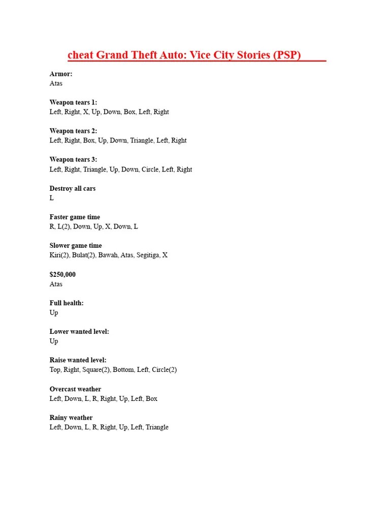GTA Vice City Stories PSP Cheats PDF 1