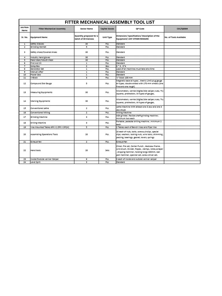 Fitter Mechanical Tool List | PDF | Tools | Metalworking