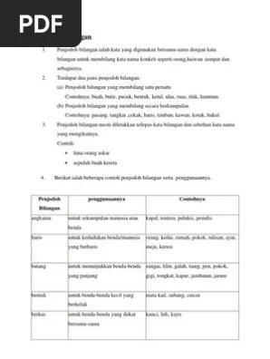 Baris, untuk kedudukan benda/manusia yang berbaris, orang, kedai, rumah, pokok, tulisan, ayat, meja, kerusi ; Penjodoh Bilangan Nota Pdf