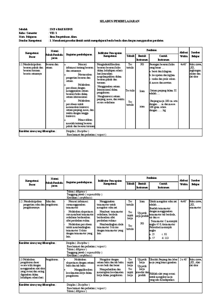 Apr 15, 2020 · silabus ipa k13 kelas 9 smp semester 1 dan 2 revisi. Silabus Ipa Smp Kelas 7 Semester 1 Berkarakter Pdf