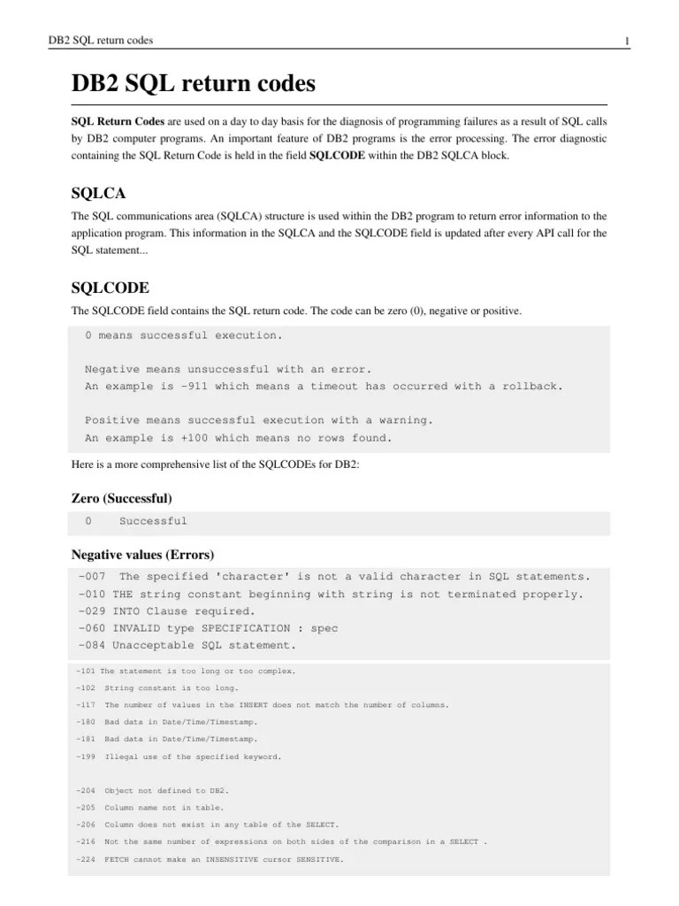 SQL Codes | PDF | Ibm Db2 | Sql