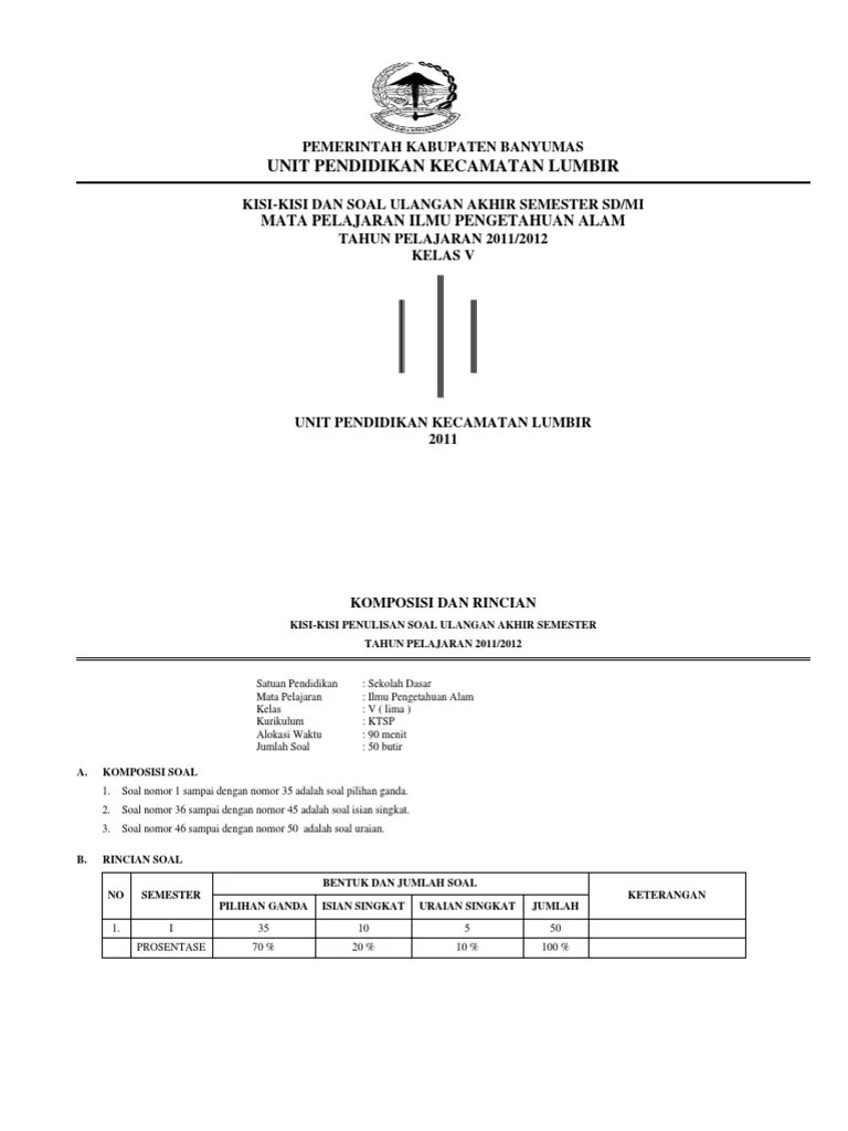 Soal Penyesuaian Makhluk Hidup Isian Singkat / Soal Pilihan Ganda Kelas 6 Dunia Sosial