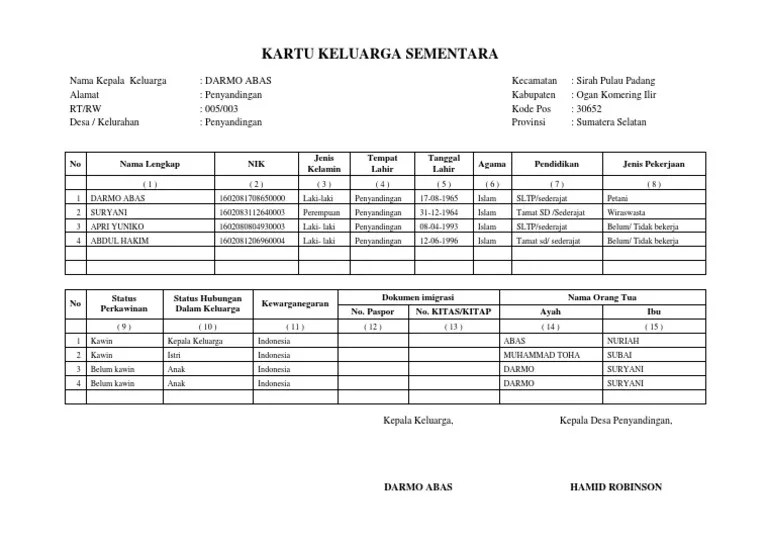 N i k pemohon nomor induk kependudukan (nik) pemohon : Kartu Keluarga Sementara