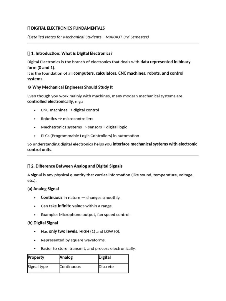 Digital Electronics Fundamentals Pdf Logic Gate Digital Electronics