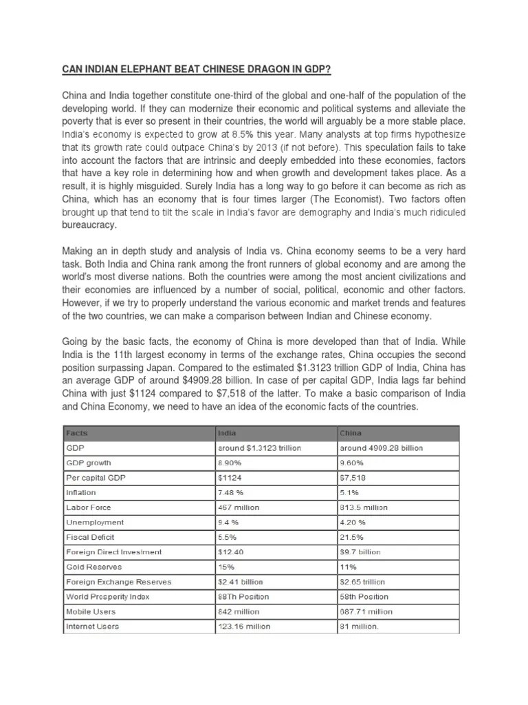 India China | PDF | China | World Politics