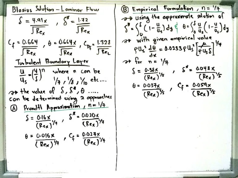 Blasius Solution And Turbulent Boundary Layer Pdf