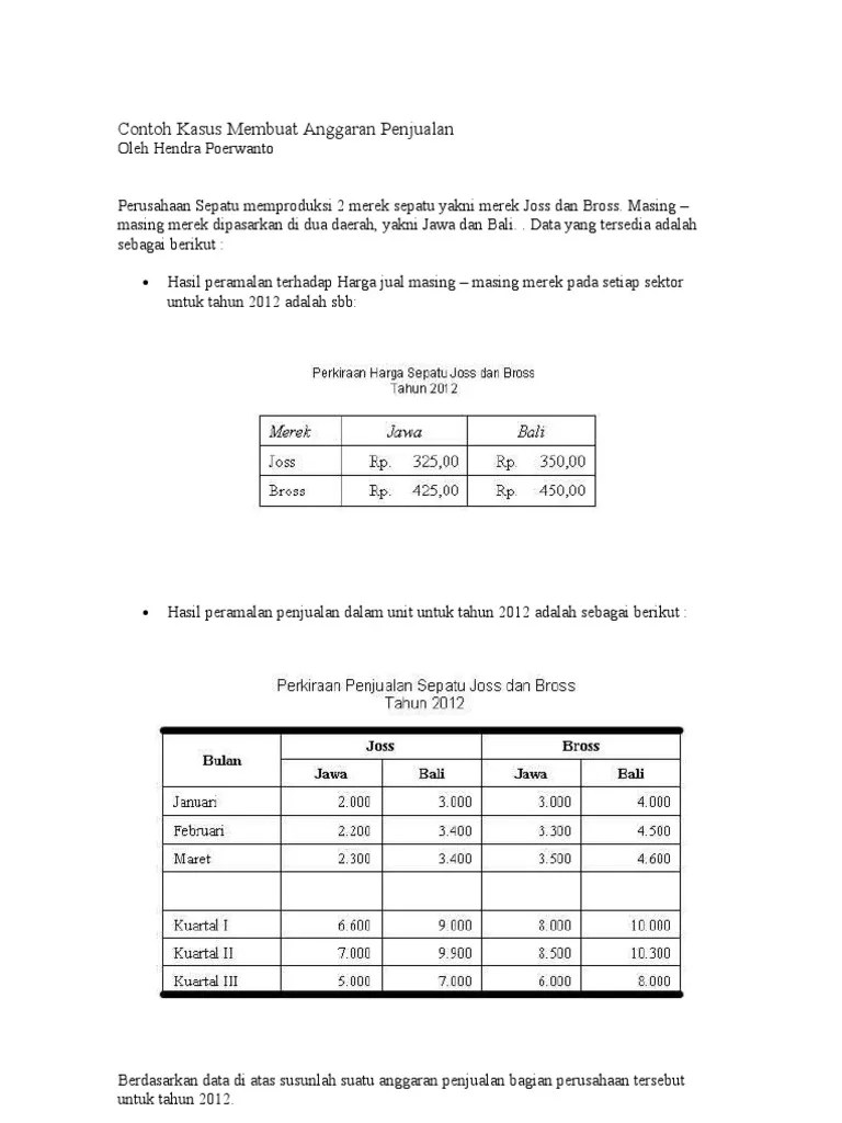 Soal Anggaran Produksi Dan Jawabannya Itulah berbagi kumpulan data terkait contoh soal dan jawaban anggaran penjualan.