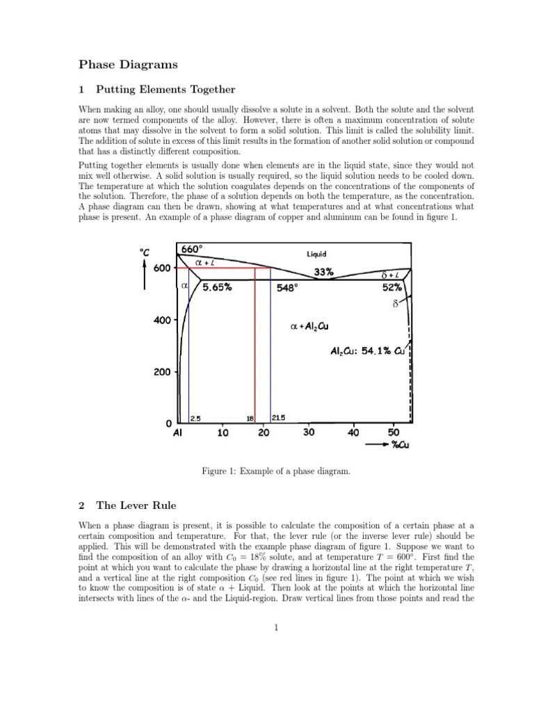 Phase Diagrams | PDF | Solution | Heat Treating