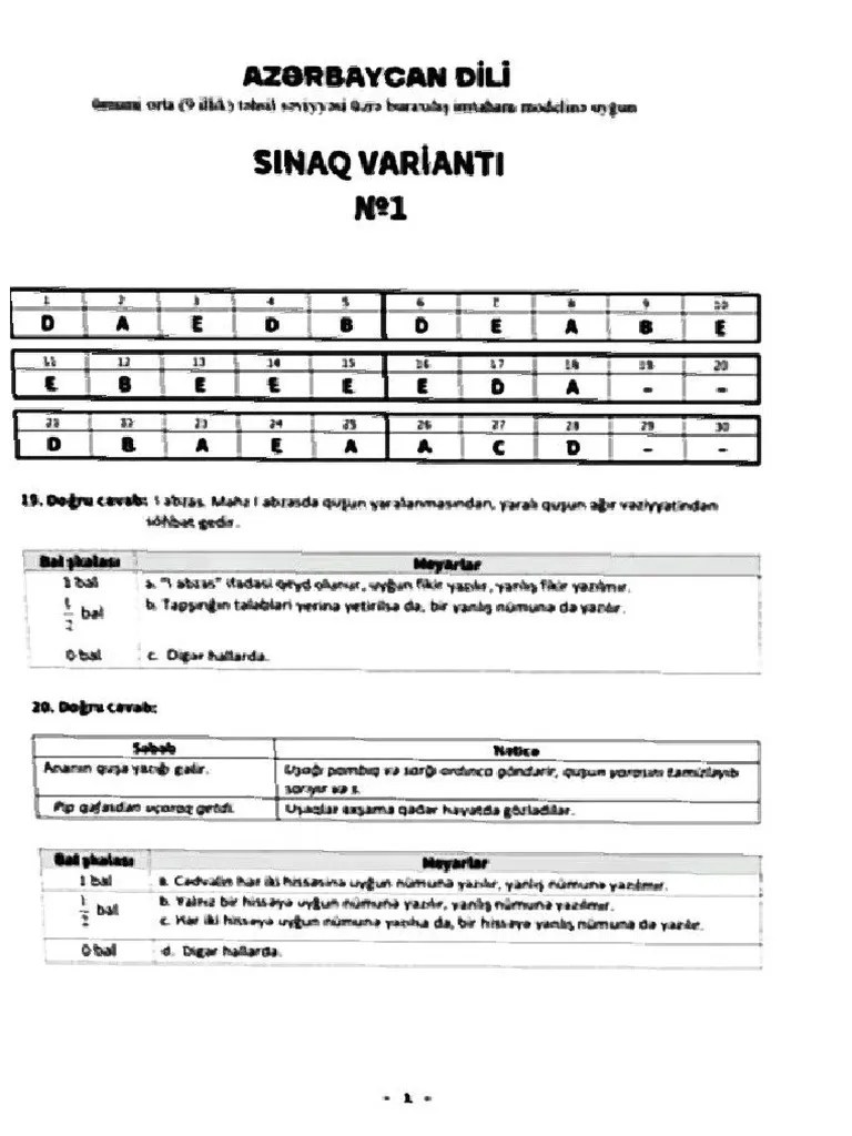 9cu Sinif Otk Cavablar Pdf