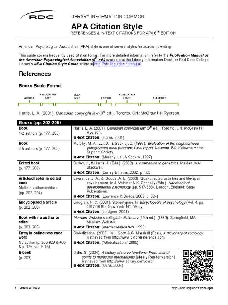 APA Quick Guide | Citation | Websites