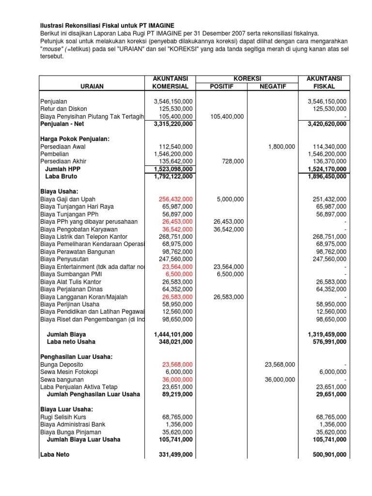Rekonsiliasi Fiskal Serta Tujuan Dan Contoh Soal Beserta Jawabannya 16 Penghasilan Bukan Objek Pajak Pasal 4 Ayat 3 UU PPh a.