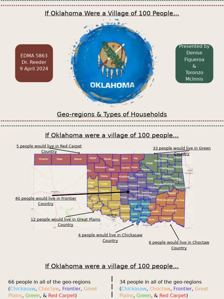 Oklahoma Were A Village 2024 PDF 1