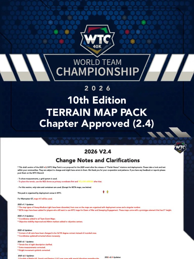 2026 WTC Terrain Map Pack Guide PDF Length 1