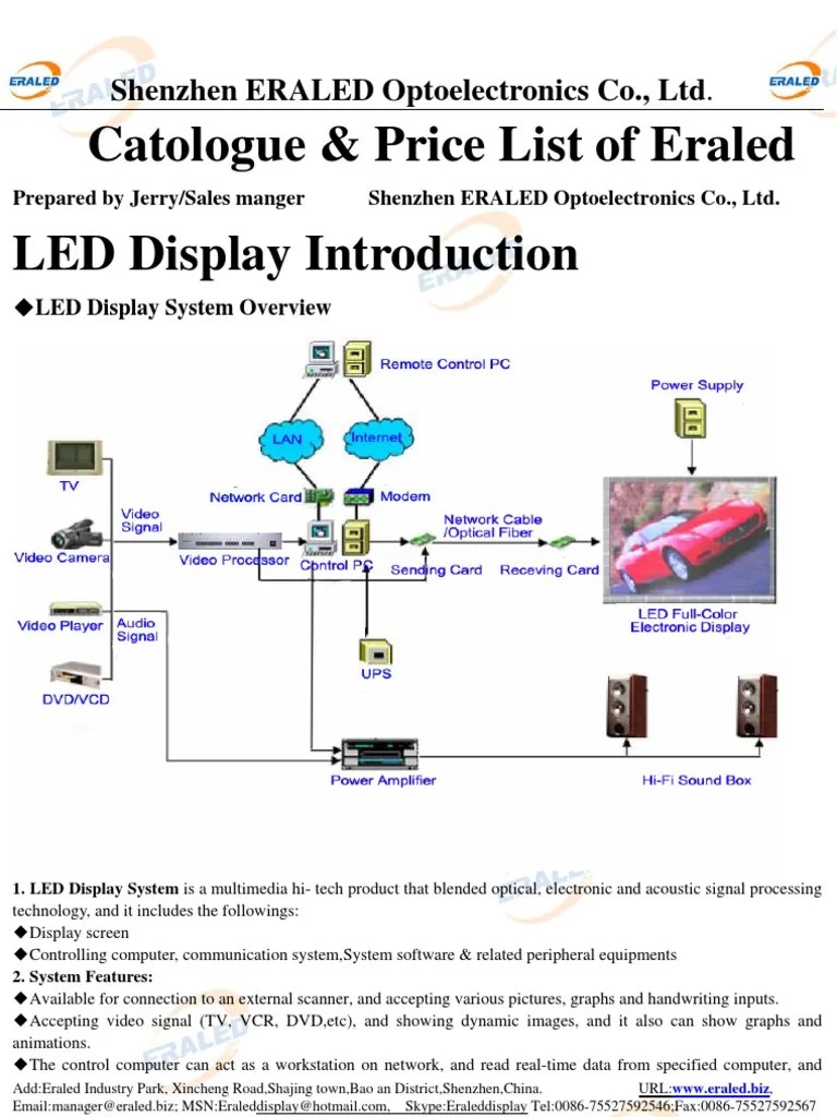 LED Panel Display Screen | PDF | Light Emitting Diode | Computer Monitor