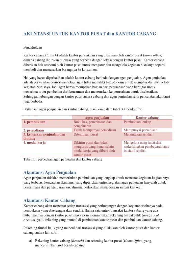 Contoh Soal Akuntansi Kantor Pusat Dan Agen Mas Raffi 